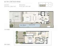 Tay Lian Teck Road (D15), Semi-Detached #519185321